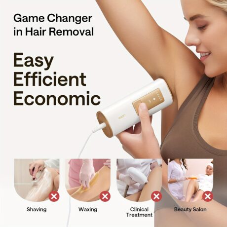 Pro IPL Laser Hair Removal Device for Women and Men - Permanent Hair Reduction Epilator for Body and Face - Easy to Use, Painless, and Safe at Home